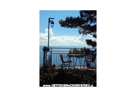 Accommodation Leon Brela Kroatië