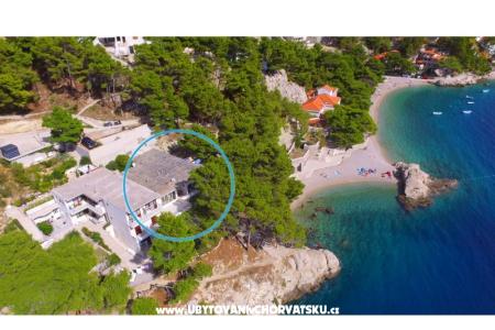 Appartementen Jakiruša  Brela Kroatië