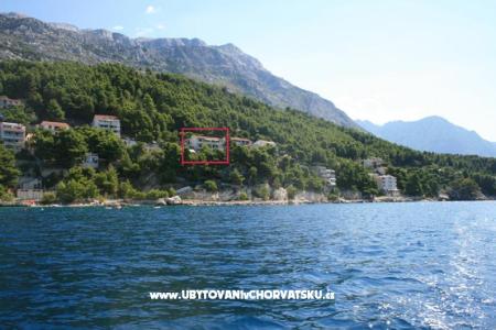 Appartementen Marija Brela Kroatië