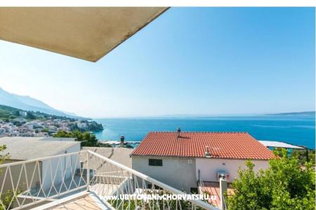 Appartementen Sekulic Brela Kroatië