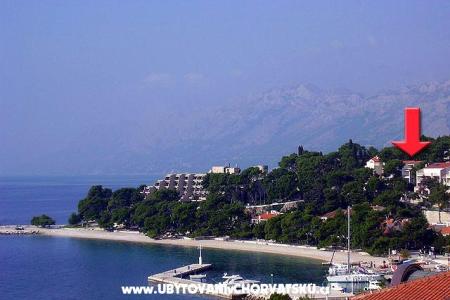 Appartementen Mirko Staničić Brela Kroatië