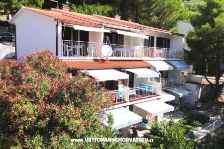 Appartementen Mrnjavac Željko Brela Kroatië