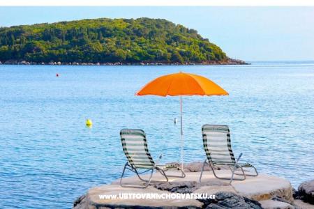 Appartementen Miovic Molunat foto 2