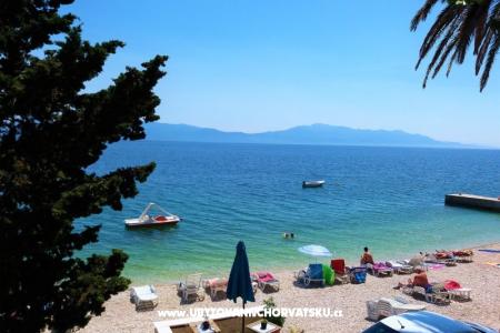 Appartement Renata Gradac – Podaca Kroatië