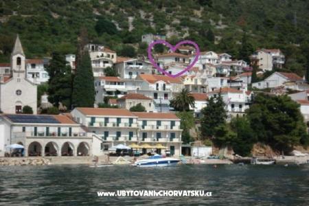 Appartementen Ivana  Gradac – Podaca Kroatië