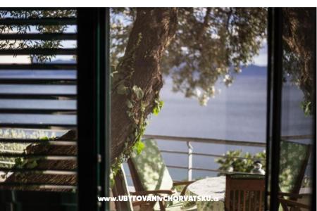 Appartementen Ante Gradac – Podaca Kroatië