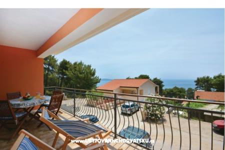 Vila Mare Mare foto 5