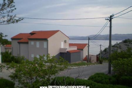 Appartementen Ristovski foto 2