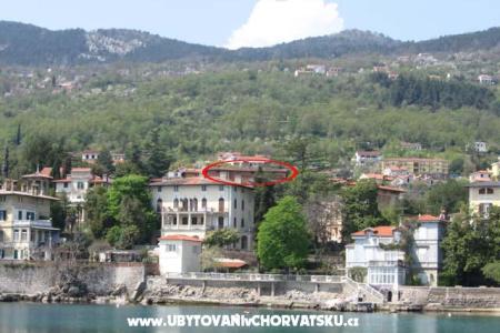 Villa San Giuseppe foto 2