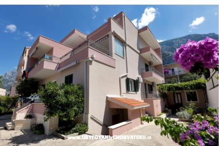 Spectrum Studios 2 Makarska Kroatië