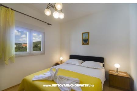 Appartementen Kuvek foto 4