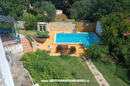 Bianca Medulin Kroatië