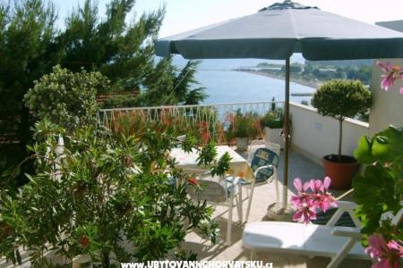 Appartementen Krcatović foto 4