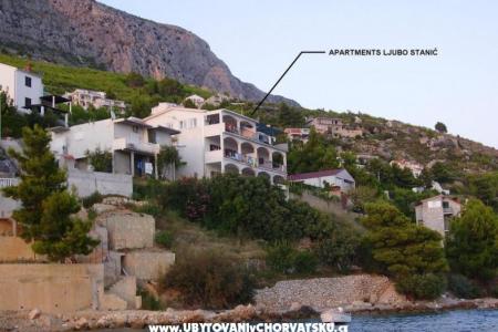 Appartementen Ljubo Stanić Omis Kroatië