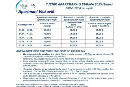 Appartementen Vicković foto 5