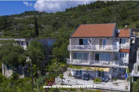 Appartementen Lendić foto 2