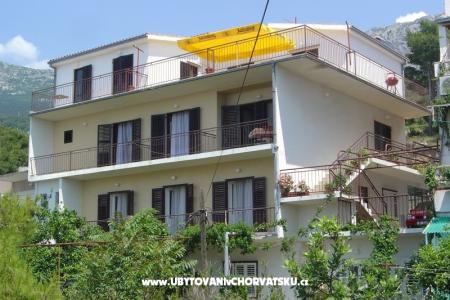 Appartementen Sumić Podgora Kroatië