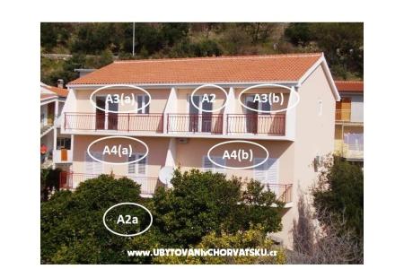 Appartementen Borić - Podgora Podgora Kroatië