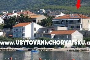 Appartementen Botuš Podstrana Kroatië