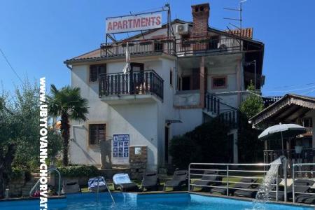 Appartementen Milokanović Porec Kroatië