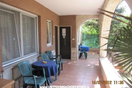 Appartementen Polomčić foto 5