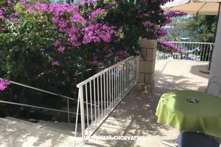 Appartementen  Španjol foto 2