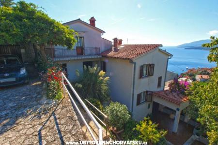 Mariza Rabac Kroatië