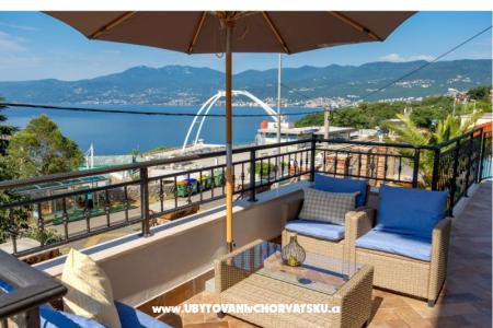 Appartement Villa Maria Rijeka Kroatië