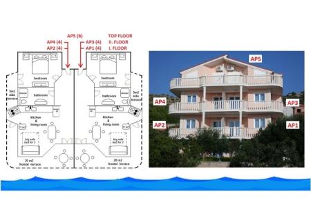 Appartementen Villa Marija foto 3