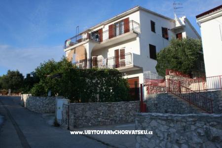 Appartementen Stana-Marković foto 2