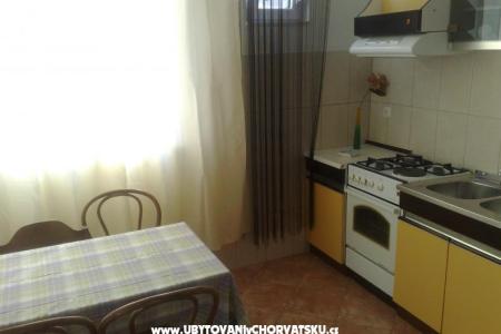 Appartementen Šarić foto 3