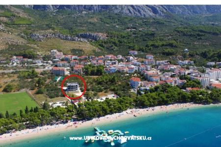 Appartementen IKO - Tučepi foto 2
