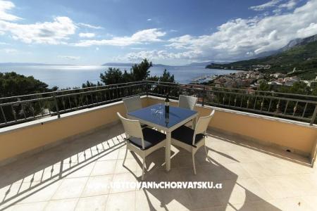 Appartementen Antonela  Tucepi Kroatië