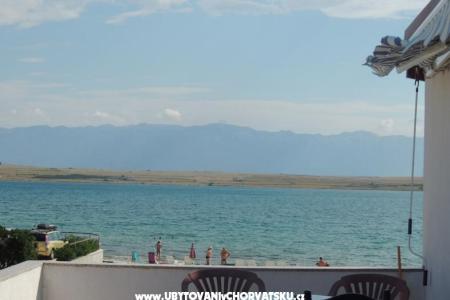 Appartementen Nedić foto 2