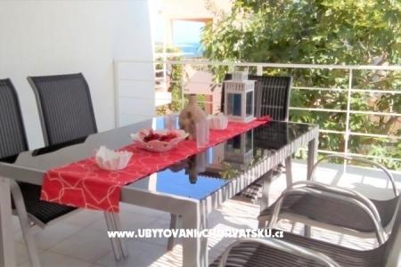 Appartementen Lac - Huis Rak foto 2