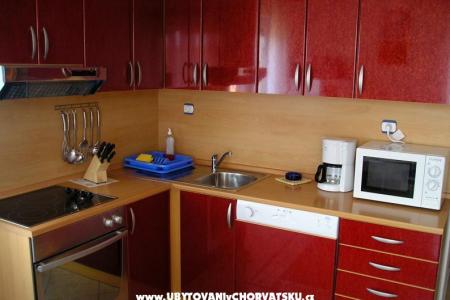 Appartementen Puntamika foto 2