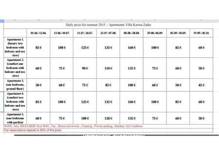 Appartementen Villa Karma Zadar foto 2