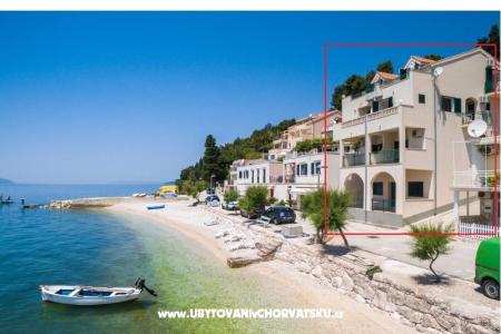 Appartementen Babić A4 Zaostrog Kroatië