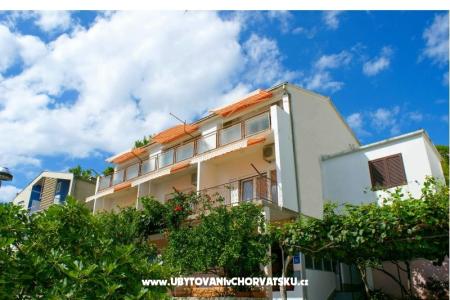 Appartementen Kosović III foto 2