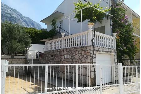 Appartementen Gnjec Zivogosce Kroatië