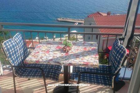 Appartementen Jovanović foto 4