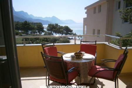 Appartementen Lydia Zivogosce Kroatië