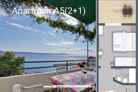 Appartementen Reljic Zivogosce Kroatië