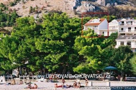 Appartementen Ajduk Zivogosce Kroatië