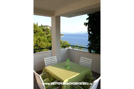 Appartementen Vele Zivogosce Kroatië