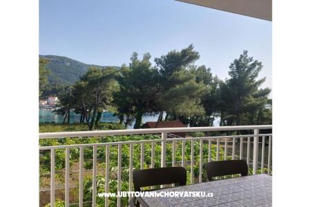 Beach Huis Zuljana Zuljana - Peljesac Kroatië