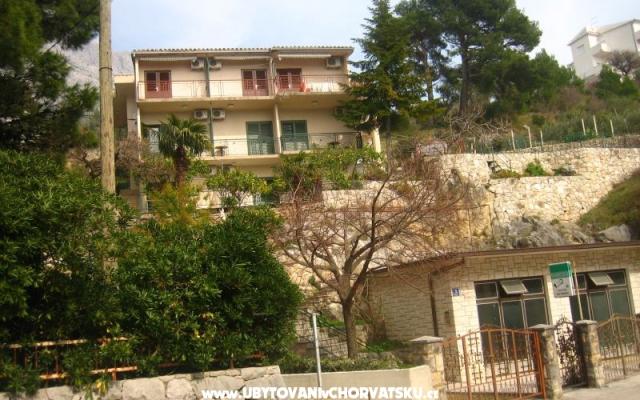 Appartementen dominovic-Mladinov  – Accommodatie Baska Voda Kroatië