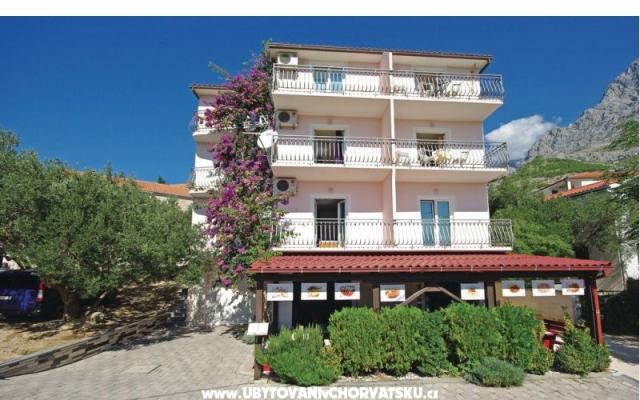 Appartementen Ivan Krvavica – Accommodatie Baska Voda Kroatië