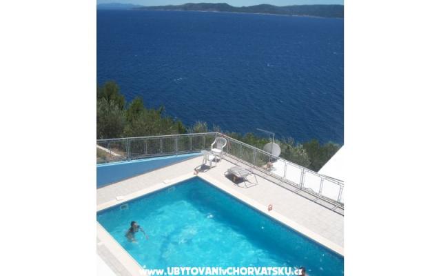 Ivana Appartementen – Accommodatie Baska Voda Kroatië