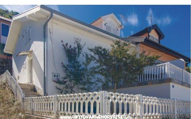 Huis Zamboni – Accommodatie Blace Kroatië